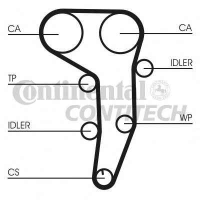 ct1051wp2