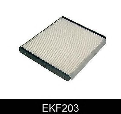 ekf203