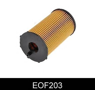 eof203